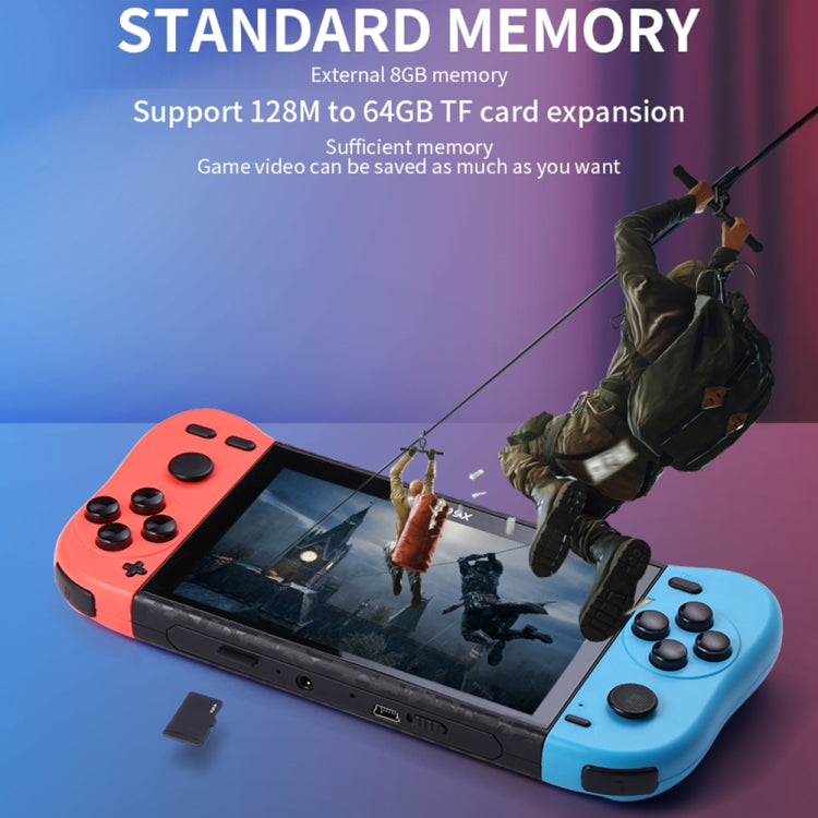 X50 5.1 inch Screen Handheld Retro Game Console 8G Memory with 6000+ Games(Red+Blue) by bashfashion