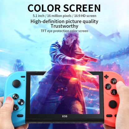 X50 Max 5.1 inch Screen Handheld Game Console for Double Player with 6000+ Games(Black) by bashfashion