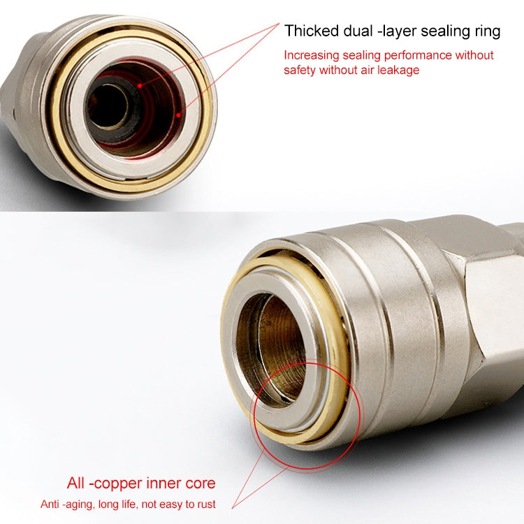 LAIZE Triplet C-type Self-lock Pneumatic Components by LAIZE