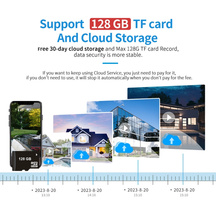 ESCAM TV114 4MP WiFi Camera Support Two-Way Voice & Night Vision & Motion Detection, Specification:US Plug by ESCAM