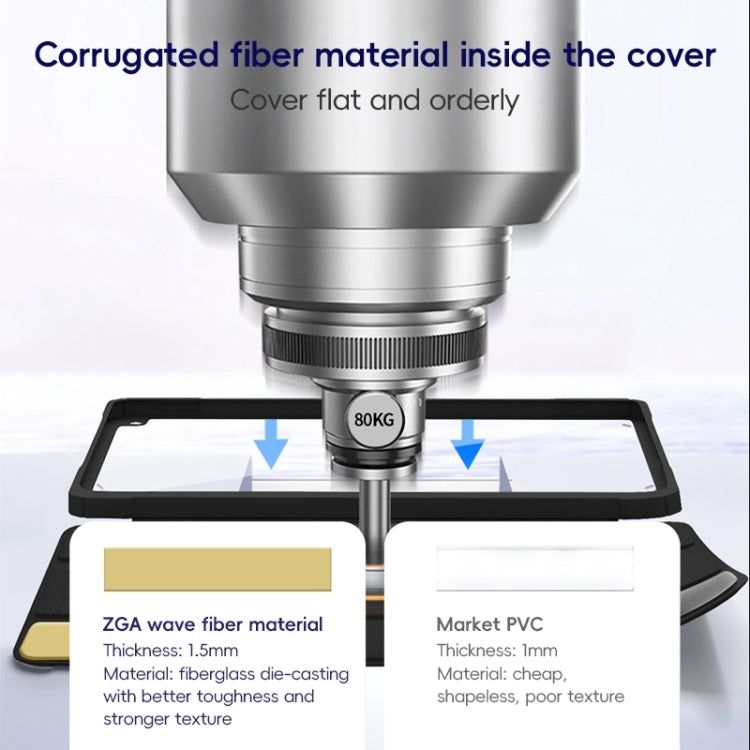 For iPad Pro 11 2022 / 2021 / 2020 ZGA Tri-Fold Voltage Smart Leather Tablet Case(Ice Blue) by ZGA