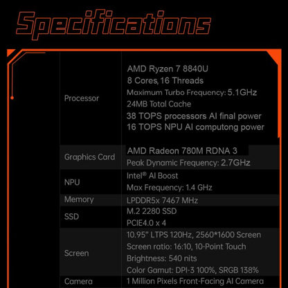 ONE-NETBOOK OneXPlayer X1 10.95 inch Handheld Game Console, 32GB+2TB, Windows 11 AMD Ryzen 7 8840U(Black) by ONE-NETBOOK