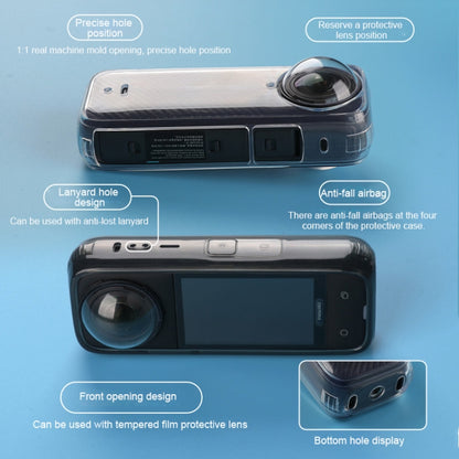 For Insta360 X4 Clear 1.5mm Soft TPU Protective Case With Hand Strap(Clear Black) by bashfashion