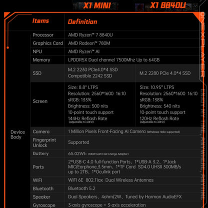 ONE-NETBOOK OneXPlayer X1 mini 8.8 inch Handheld Game Console, 16GB+1TB, Windows 11 AMD Ryzen 7 8840U(Black) by ONE-NETBOOK