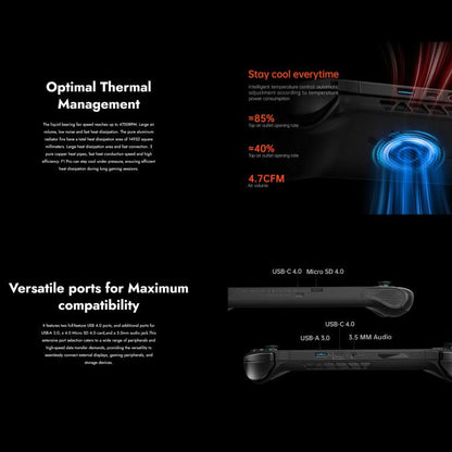 ONE-NETBOOK OneXPlayer F1 Pro 7 inch Handheld Game Console, 32GB+2TB, Windows 11 AMD Ryzen AI 9 365 CPU(EU Plug) by ONE-NETBOOK