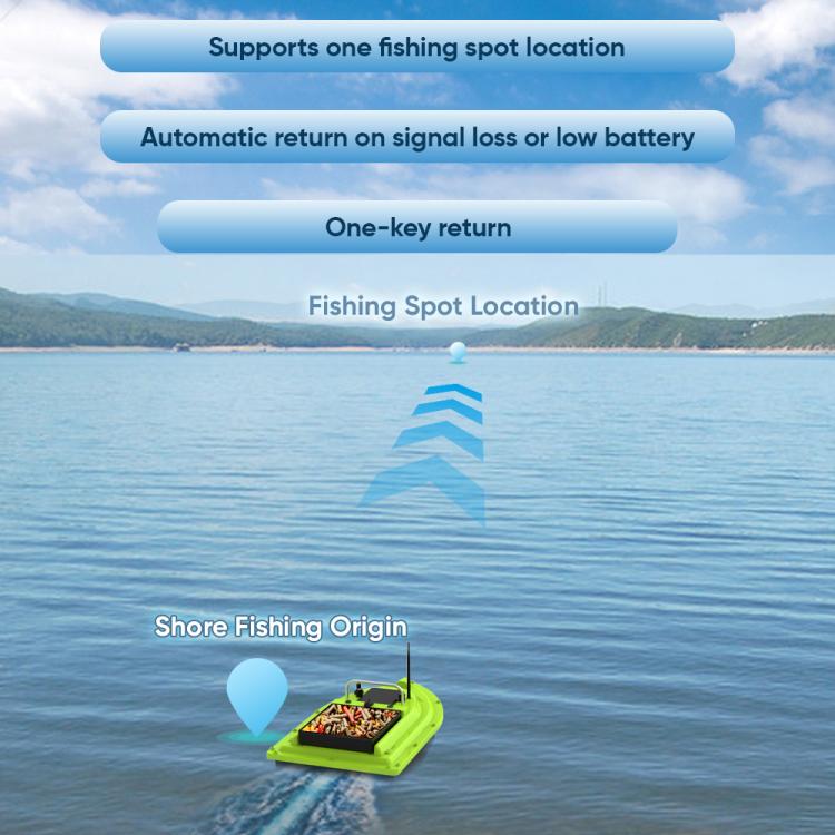D26 Smart Control Fishing Bait Boat Support GPS Positioning Built-in Light Strip, Plug:EU Plug by bashfashion