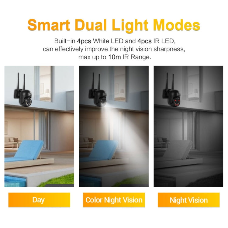 ESCAM WNK610 3.0 Million Pixels Wireless Dome IP Camera, Support Motion Detection & Two-way Audio & Full-color Night Vision & TF Card, AU Plug by ESCAM