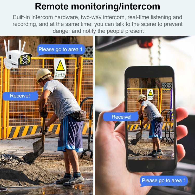 Difang DF-36Q Outdoor HD Surveillance IP Camera, Support Voice Intercom & Night Vision & Human Figure Detection & TF Card, WiFi + HD PTZ Rotation, EU Plug by Difang