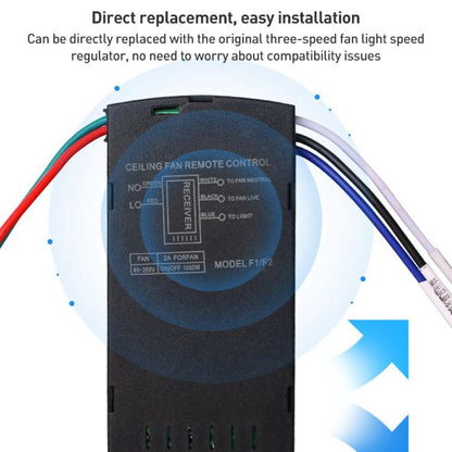 Universal Ceiling Fan Lamp Remote Control Kit 85-265V Timing Wireless Control Switch Adjusted Wind Speed Transmitter Receiver by bashfashion