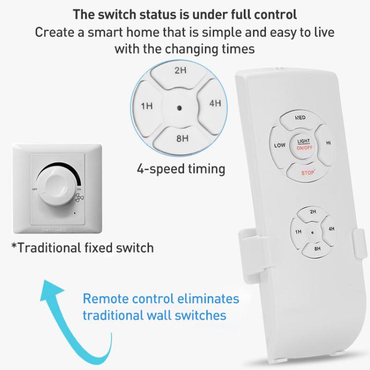 Universal Ceiling Fan Lamp Remote Control Kit 85-265V Timing Wireless Control Switch Adjusted Wind Speed Transmitter Receiver by bashfashion