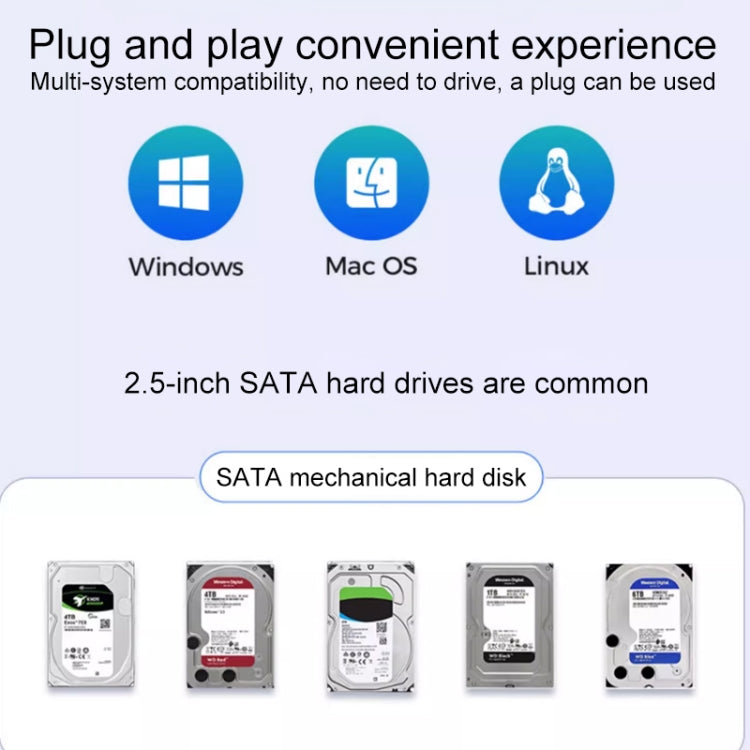 ORICO DD25 C3 2.5 inch Type-C to Type-C and USB Mechanical SSD Enclosure, Supported Capacity: 6TB(Dark Gray) by ORICO