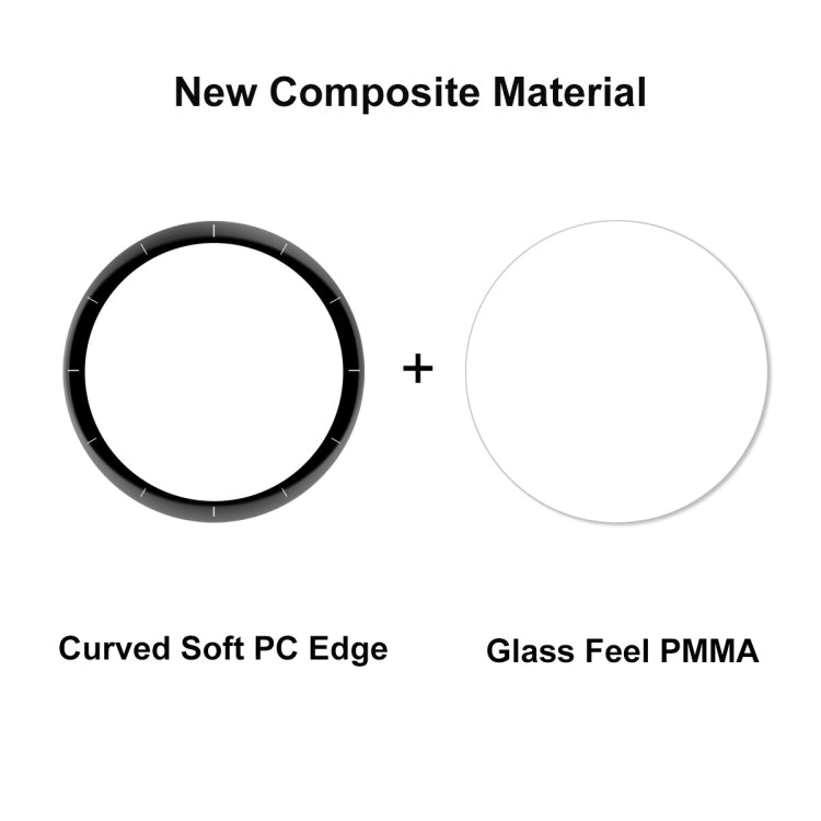 2 PCS ENKAY 3D Full Coverage Soft PC Edge + PMMA HD Screen Protector Film For Amazfit GTR 3 by ENKAY