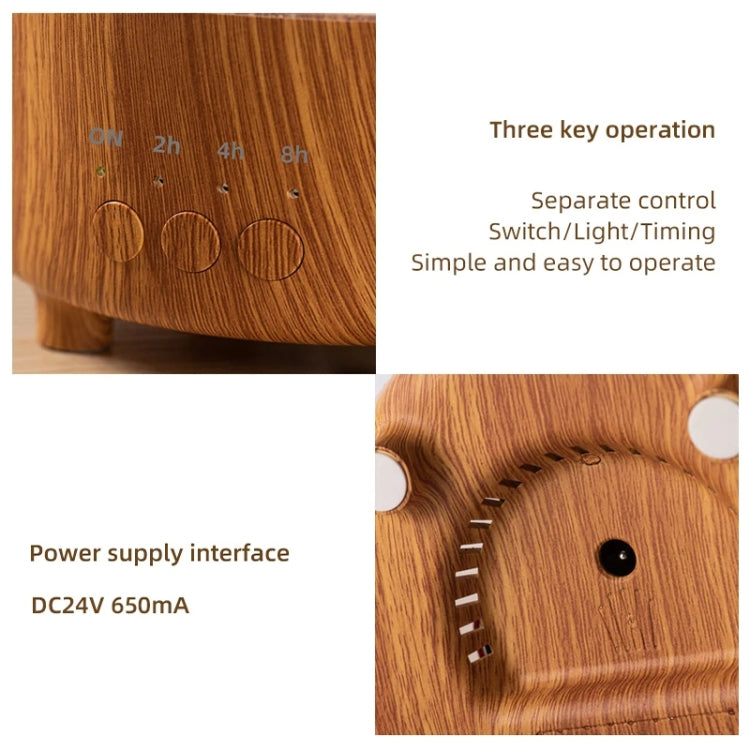 V50 Desktop Colorful Night Light Humidifier Wood Grain Water Drop Aroma Diffuser, Spec: US Plug(White) by bashfashion