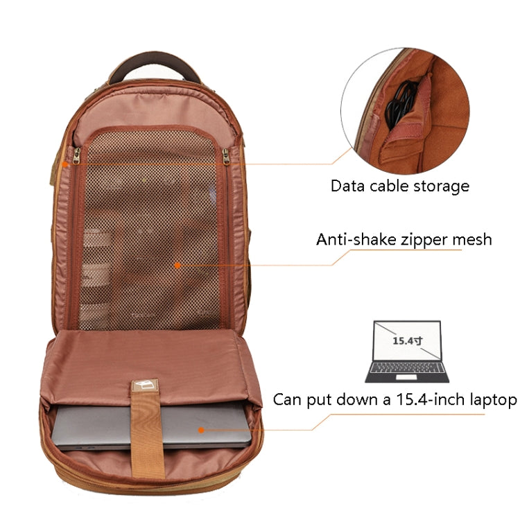 K813 Retro SLR Camera Bag Canvas Shoulder Computer Camera Bag(Soil Yellow) by bashfashion