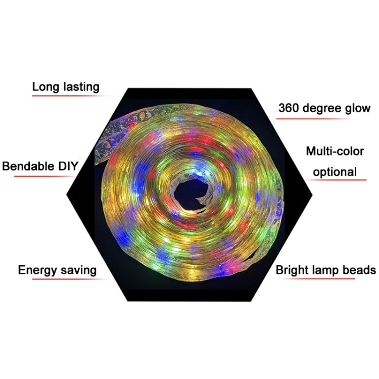 Christmas LED Lights Bronzing Double Ribbon String Lights, Specification: 2m(Silver Warm Light) by bashfashion