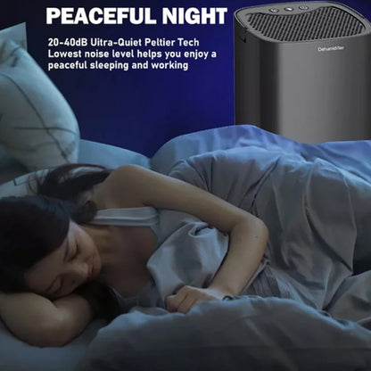 1L 36W Air Dehumidifier for Home Damp Drying Clothes with 7 colors Light UK Plug(White) by bashfashion