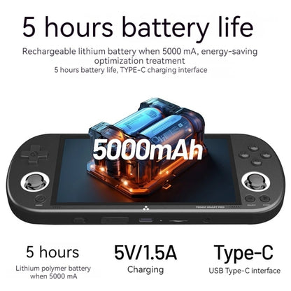 Trimui Smart Pro 4.96 Inch IPS Screen Handheld Game Console Open Source Linux System 128G(White) by Trimui