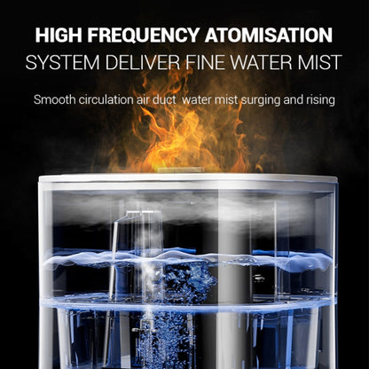 JSQ-58 1.1L large Capacity Digital Display Flame Atomization Humidifier, Color: Matt Black(US Plug) by bashfashion