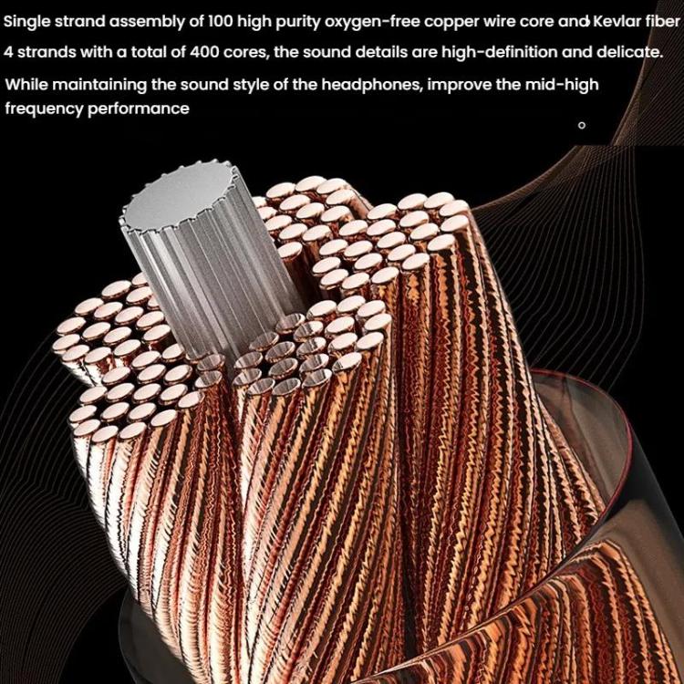 CVJ VS400 Interchangeable Audio Plug Oxygen-Free Copper Headphone Upgrade Cable, Style: Type-C 0.78mm by CVJ